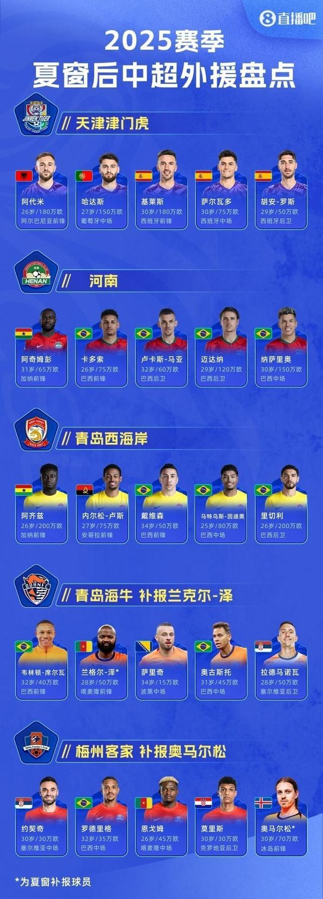 爱游戏体育-尤文图斯围绕中超回应争议今夜上海海港备战中超之后，国际比赛日北京首钢调整名单以备荷甲